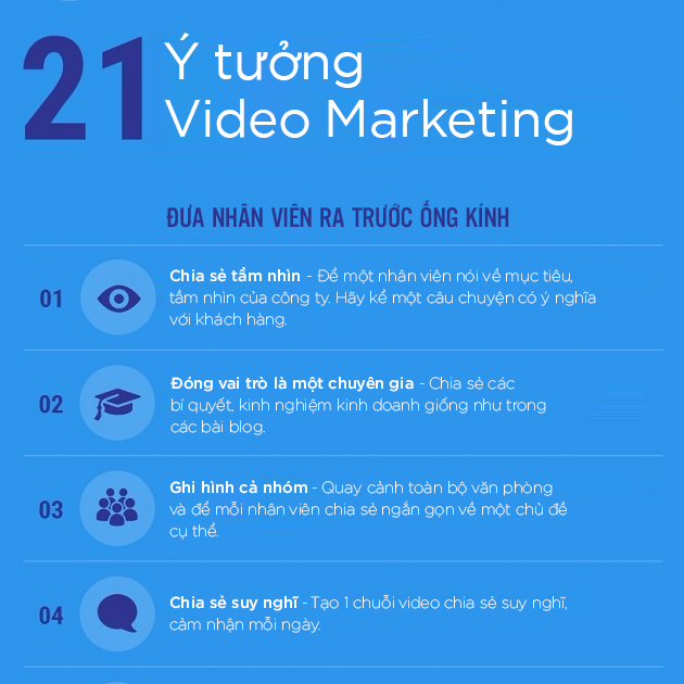 ý tưởng Video Marketing 4