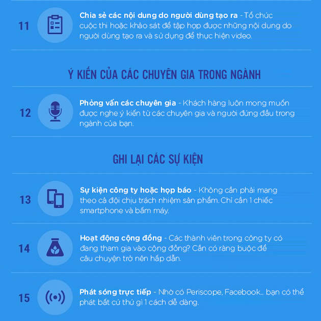 ý tưởng Video Marketing 6