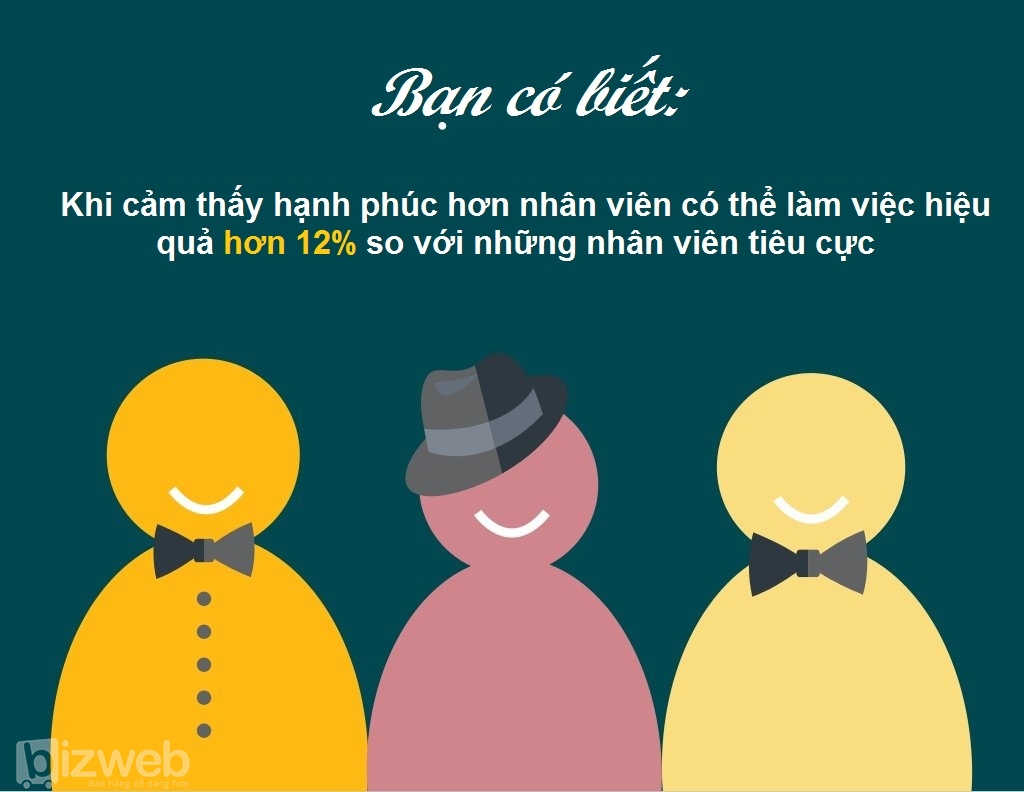 5 Bí quyết giúp nhân viên luôn được hạnh phúc khi làm việc