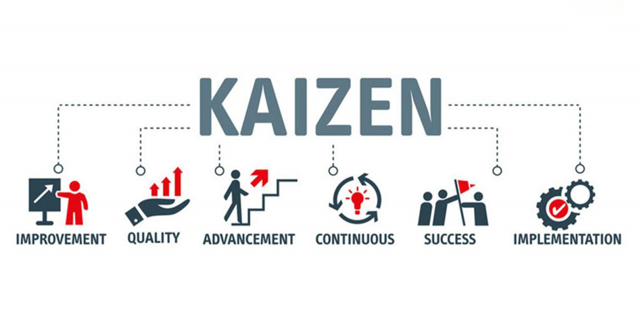 Lợi ích của Kaizen