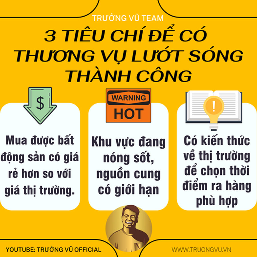 3 tieu chi thanh cong cua luot coc