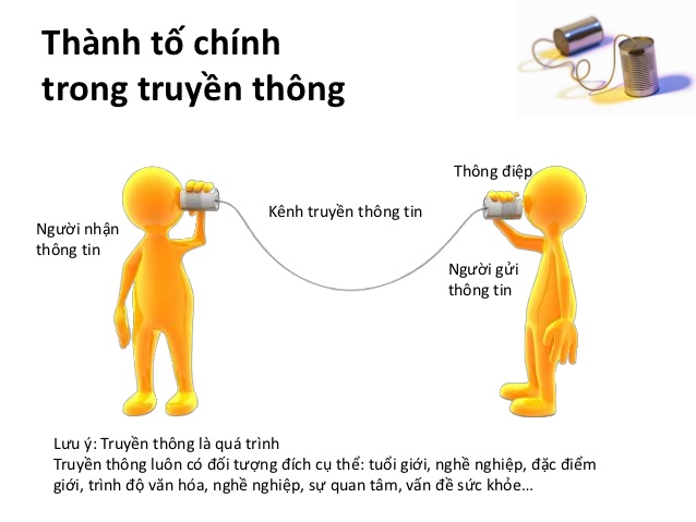 Tiếp thị online