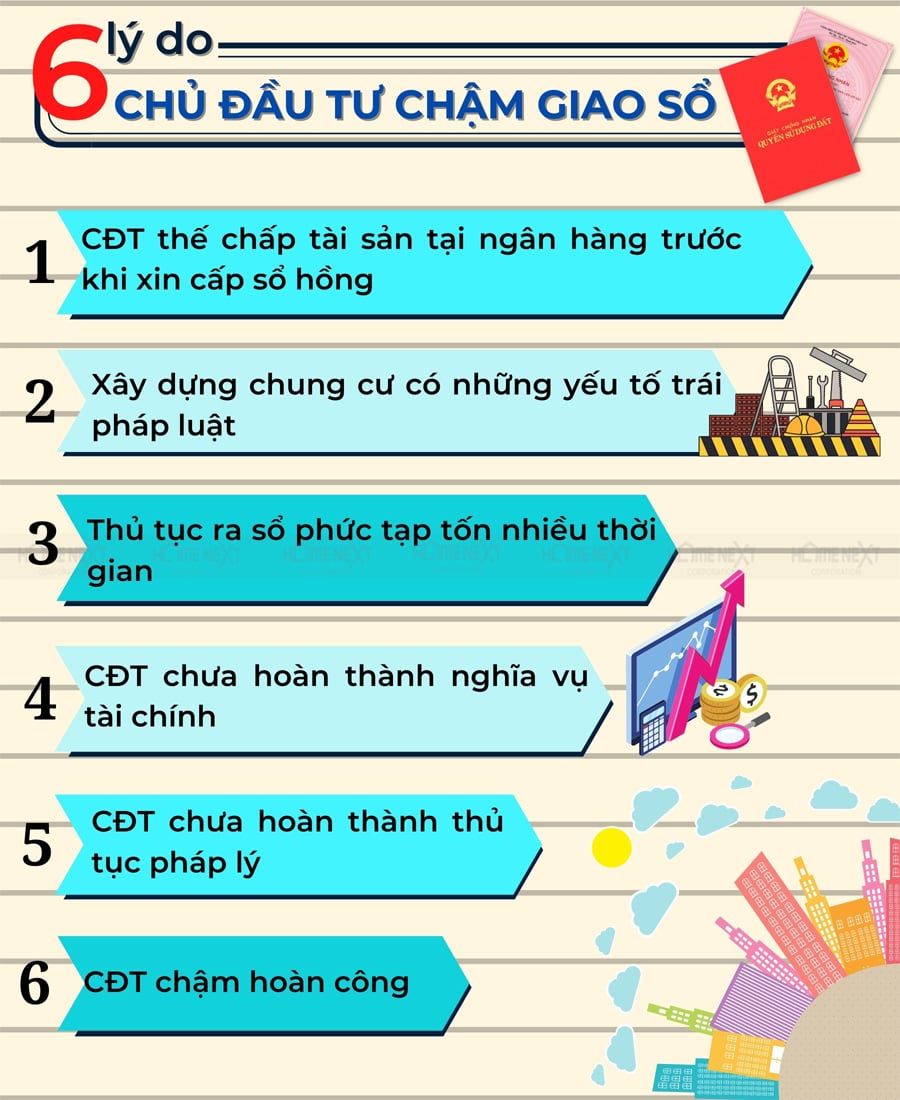 Những lý do chủ đầu tư dự án chậm ra sổ hồng căn hộ