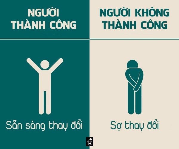 8 sự khác biệt về tư duy giữa bạn và người thành công (phần 1)5