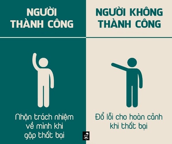 8 sự khác biệt về tư duy giữa bạn và người thành công (phần 1)6