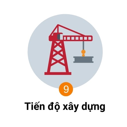 tiến độ xây dựng