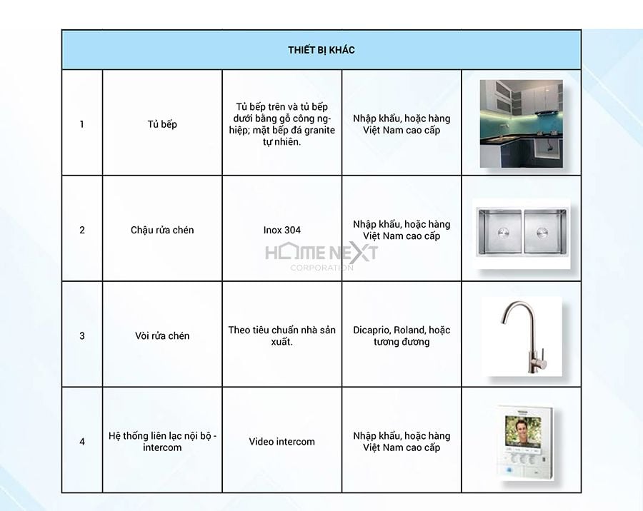 Bao gồm: Tủ bếp, chậu rửa chén, vòi rửa chén, và hệ thống liên lạc nội bộ intercom
