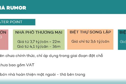 bảng giá rumor bất động sản của một công ty