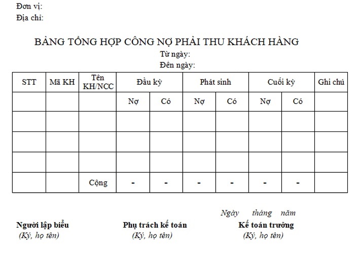 báo cáo công nợ