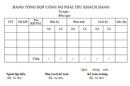 báo cáo công nợ