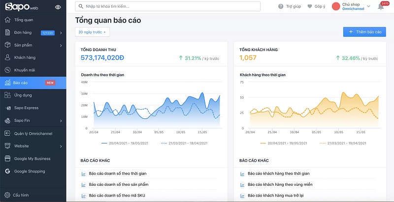 Giao diện hệ thống báo cáo tổng hợp được tích hợp trực tiếp trên trang quản trị Sapo Web - 1