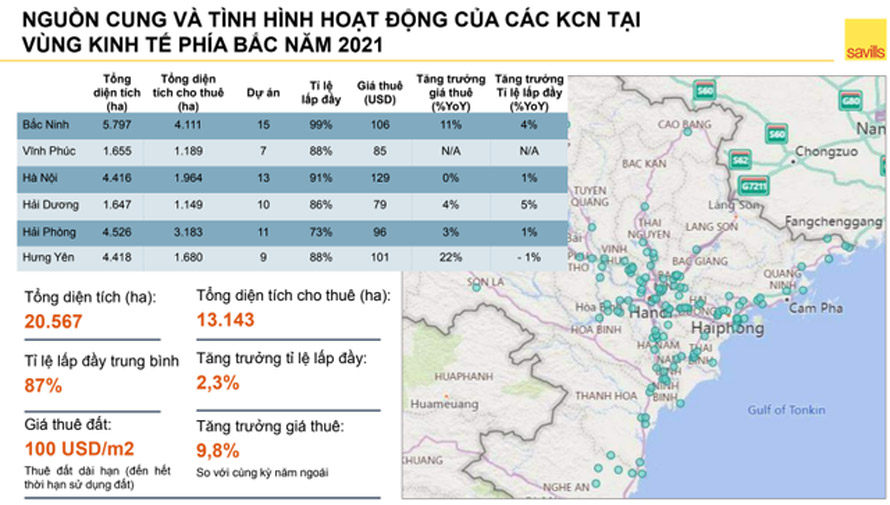 Cac KCN phia Bac 2021