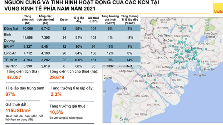 Cac KCN phia nam 2021