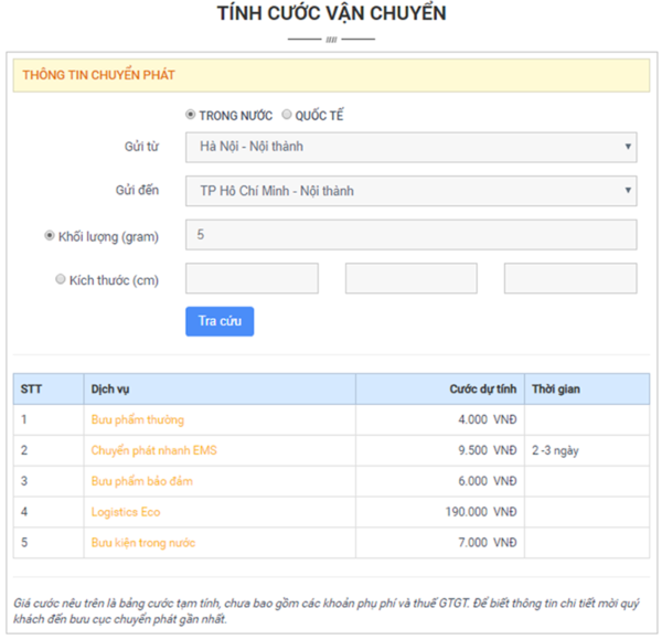 cách tính phí gửi hàng qua bưu điện