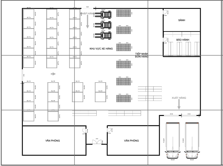 Mẫu sơ đồ kho quy mô lớn