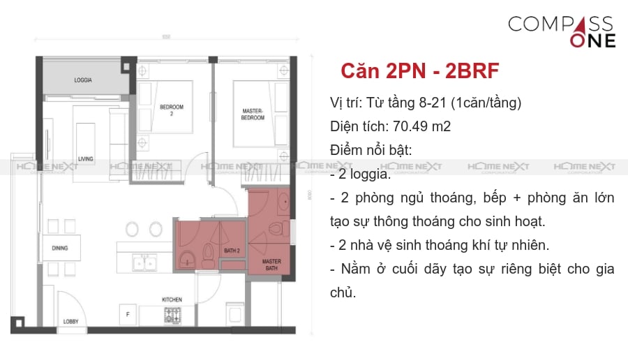 mô hình căn hộ hai phòng ngủ compass one