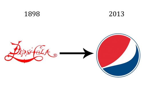 để logo tạo ấn tượng trong tâm trí khách hàng pepsi