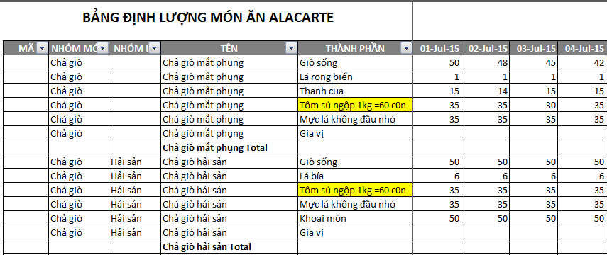 quản lý quán ăn nhà hàng bằng excel