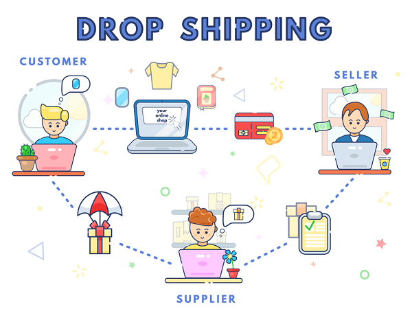 Dropshipping trong nước