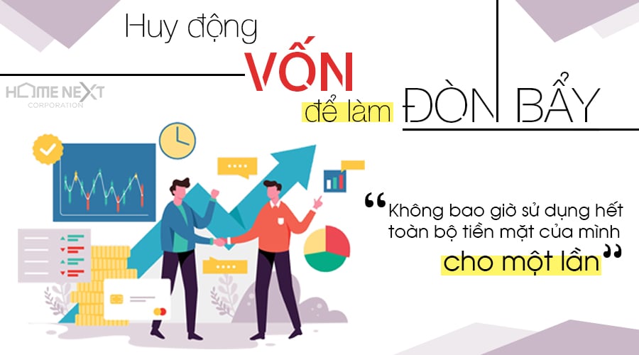 Huy động thêm vốn để tận dụng sức mạnh của đòn bẩy