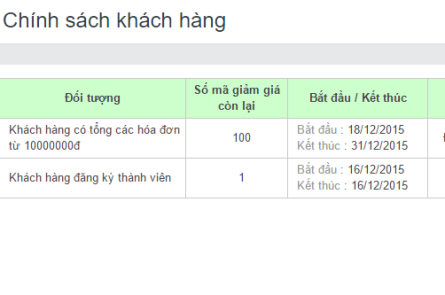 Tạo chương trình khuyến mãi theo từng nhóm đối tượng khách hàng