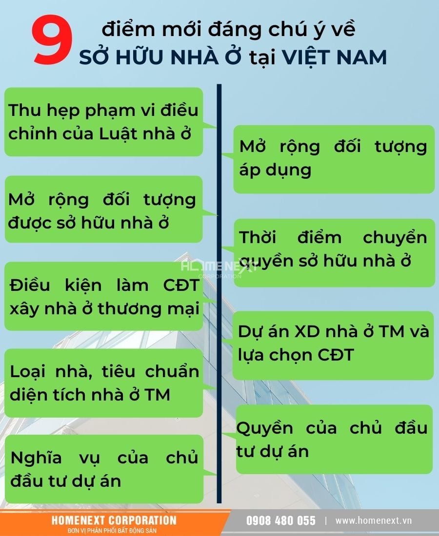 luật nhà ở 2014 hiện hành