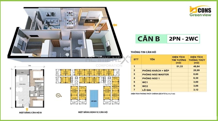 mặt bằng căn hộ Bcons Green View