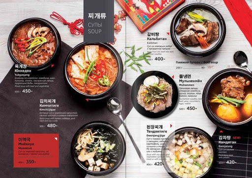 chưa menu nhà hàng thành các phần khác nhau