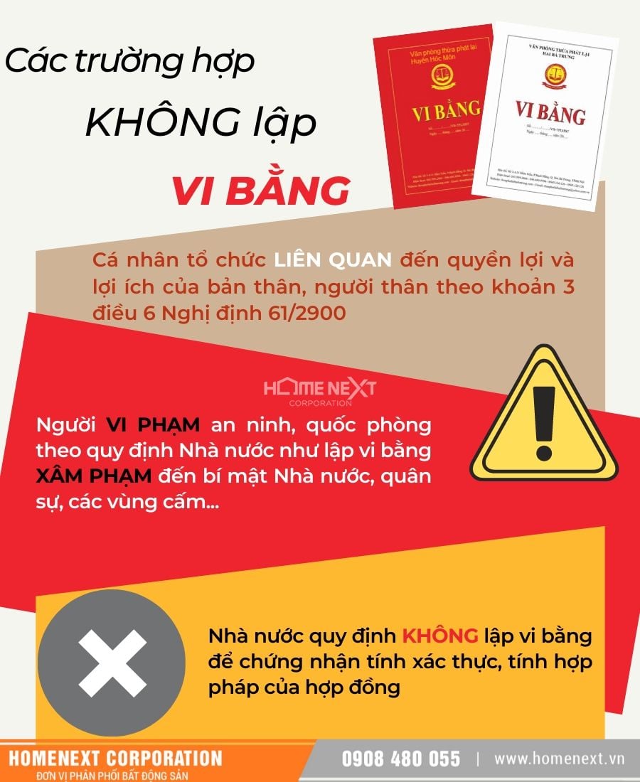 trường hợp không lập vi bằng