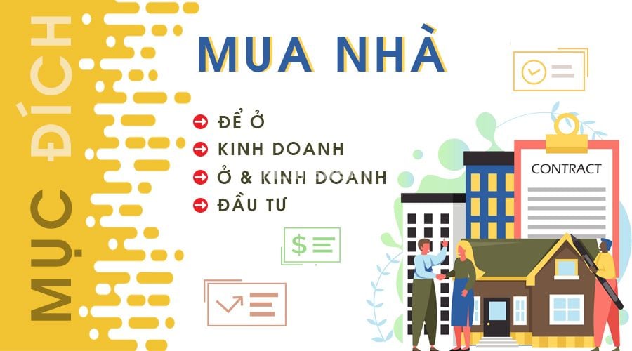 mục đích mua nhà