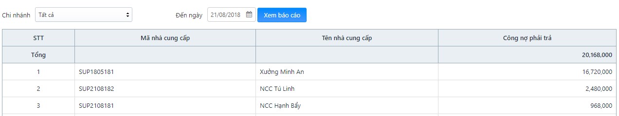 quản lý cửa hàng tạp hóa