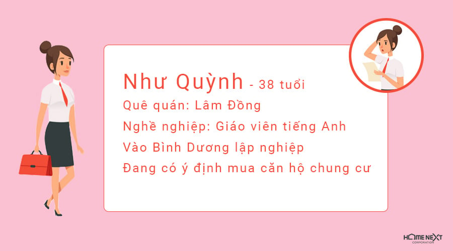 Giới thiệu về Quỳnh