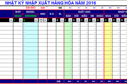 Mẫu Excel quản lý hàng hóa