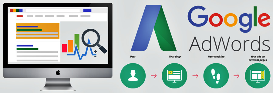 quang cao google adwords duoc nhieu cty bat dong san su dung
