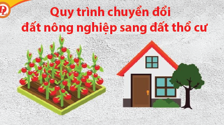 quy trình chuyển đổi đất nông nghiệp sang đất thổ cư