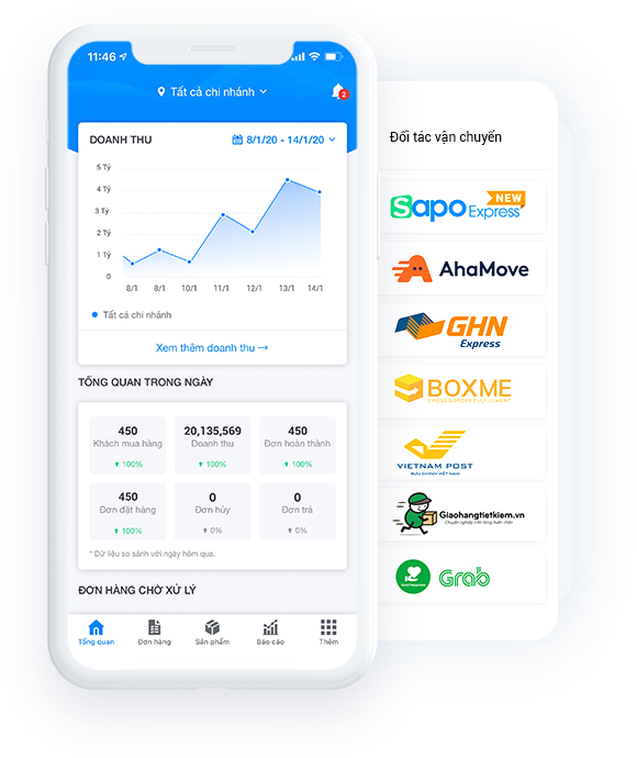 quản lý giao hàng hiệu quả