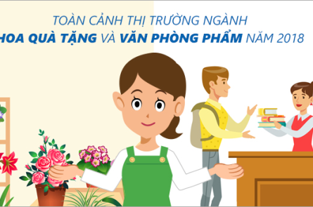 Thị trường hoa quà tặng và văn phòng phẩm 2018