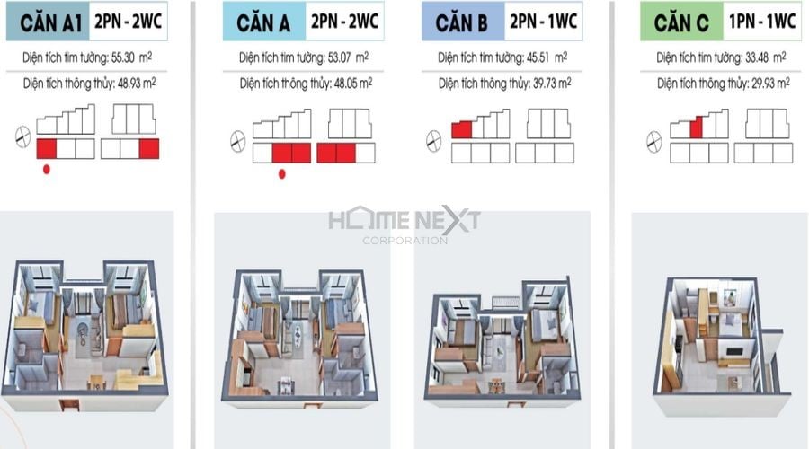 Bản vẽ thiết kế từ căn A1 – C