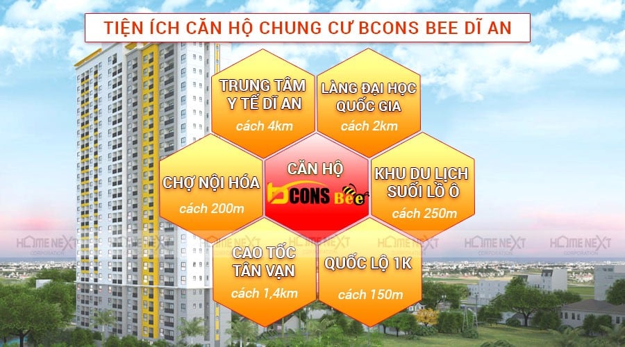 Tiện ích ngoại khu dự án Bcons Bee Bình Dương