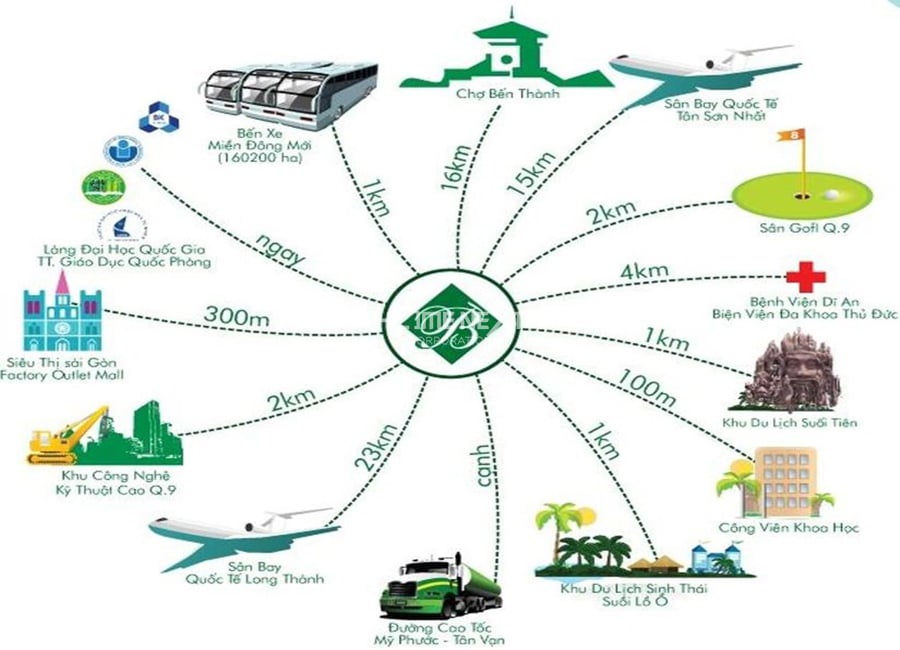 tiện ích ngoại khu dự án căn hộ Bình Nguyên