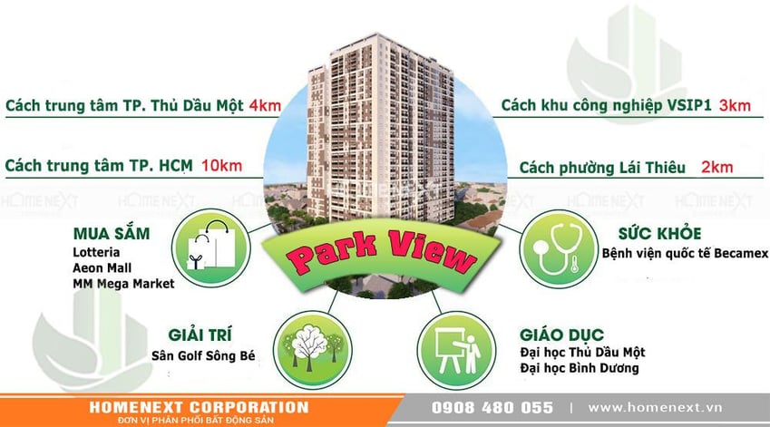 tiện ích căn hộ Park View đa dạng tiếp cận nhanh chóng đến các địa điểm chỉ trong vòng vài phút