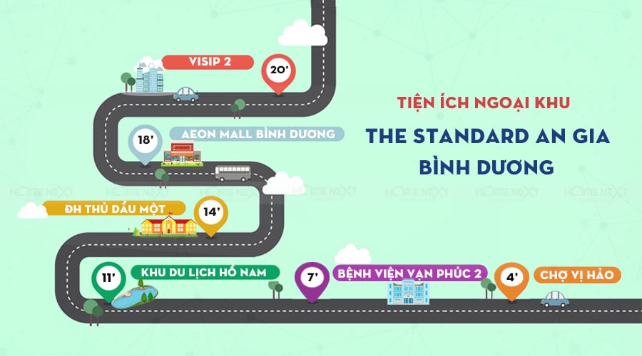 Tiện ích ngoại khu đa đang tại The Standard