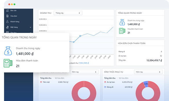 xem báo cáo dễ dàng trên phần mềm order nhà hàng