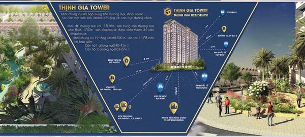 Căn hộ Thịnh Gia Tower