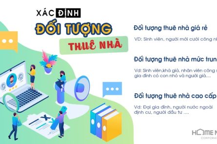 xác định đối tượng thuê nhà