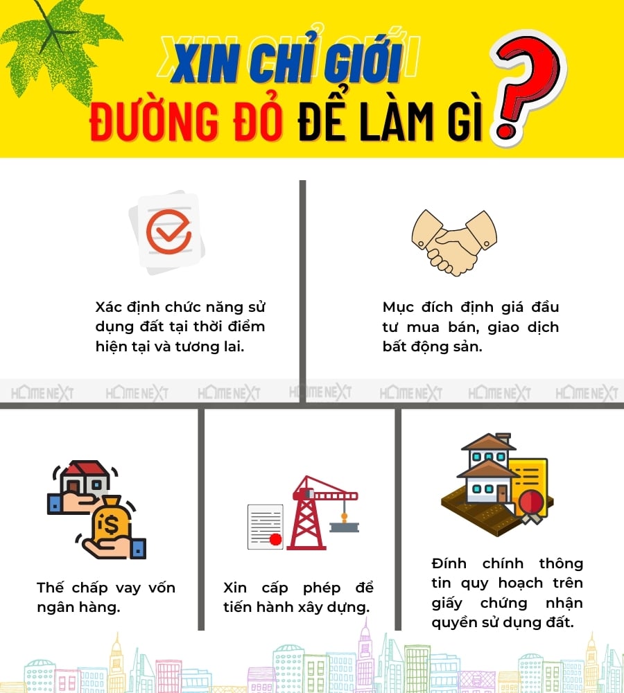 Xin chỉ giới đường đỏ nhằm mục đích tăng độ chính xác và tránh các tranh chấp xảy ra khi tiến hành xây dựng nhà đất. Và một vài thủ tục khác liên quan như:   + Xác định chức năng sử dụng đất tại thời điểm hiện tại và tương lai.  + Mục đích định giá đầu tư mua bán, giao dịch bất động sản.  + Thế chấp vay vốn ngân hàng.  + Xin cấp phép để tiến hành xây dựng.  + Đính chính thông tin quy hoạch treo (nay đã được điều chỉnh) trên giấy chứng nhận quyền sử dụng đất.